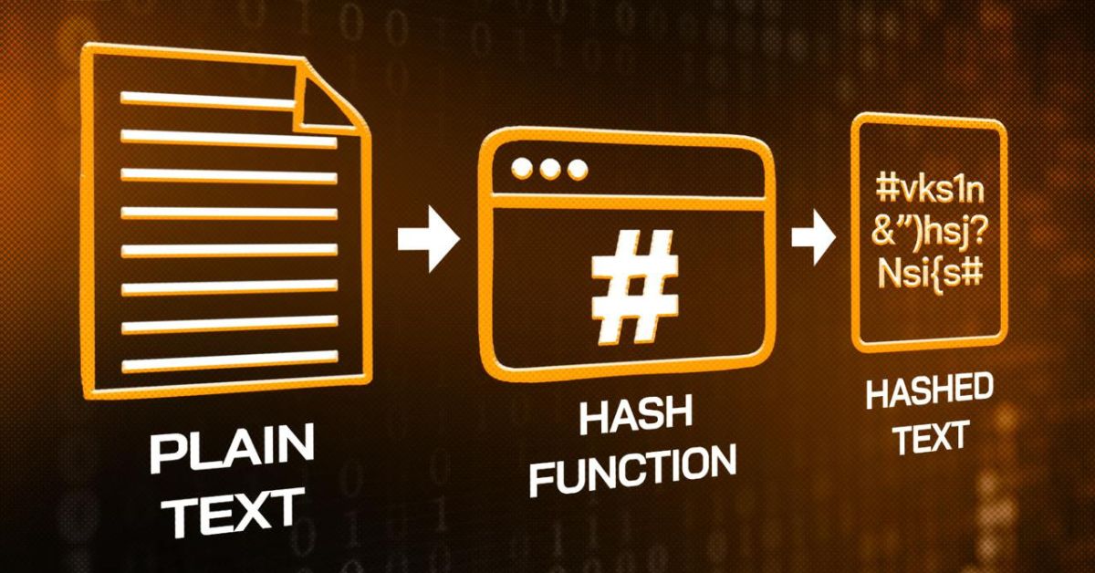 Hash Function là gì?