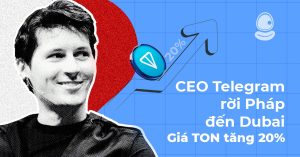 Durov Thumb