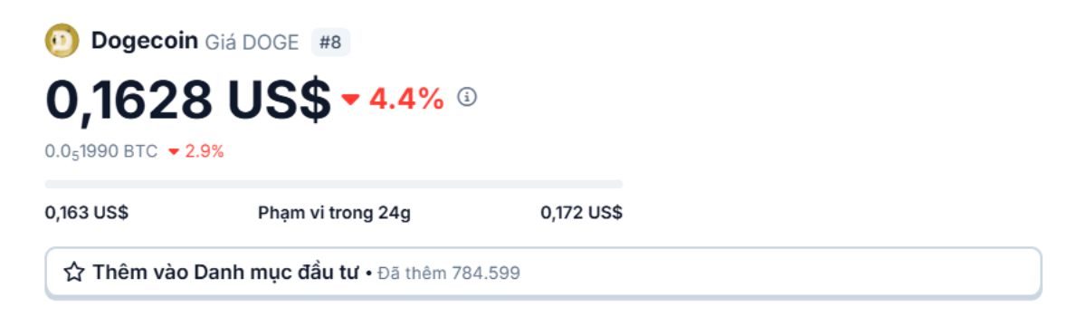 Elon Musk làm rõ: Chính phủ Mỹ không có kế hoạch sử dụng Dogecoin 3 Musk 1