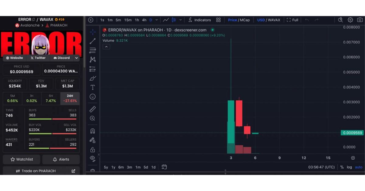 Presale AVAX - $ERROR x30