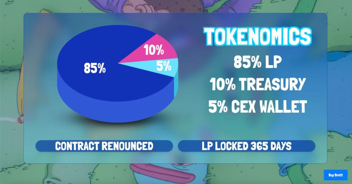 Tokenomics BRETT