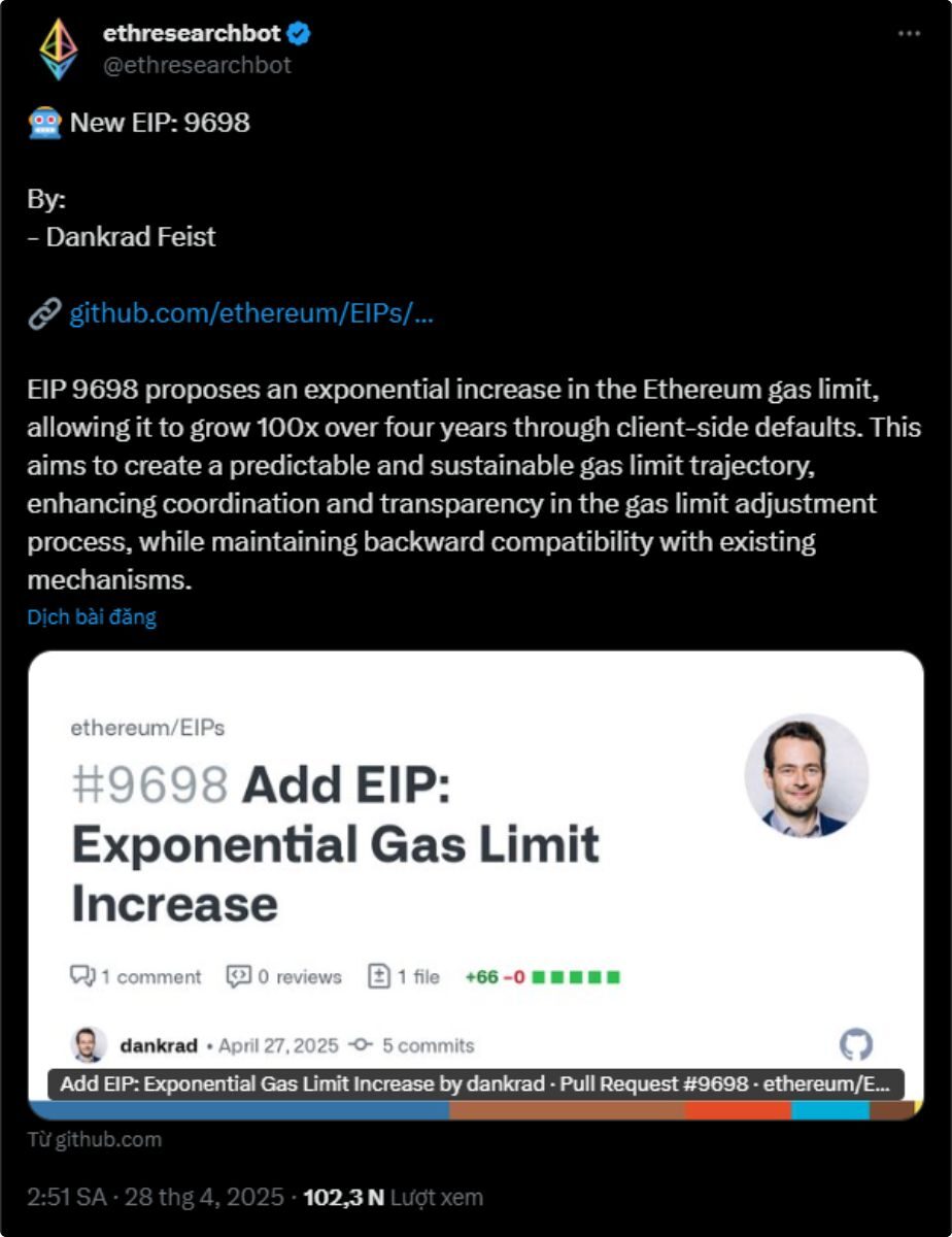 EIP-9698 1