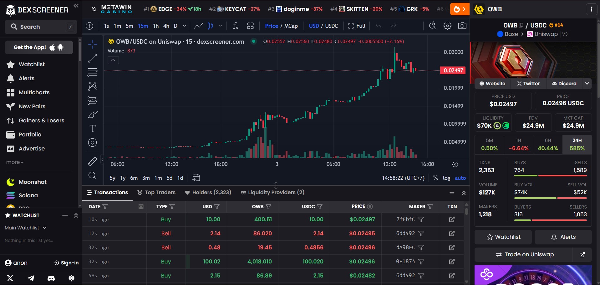 Biểu đồ của Token $OWB trên DexScreen