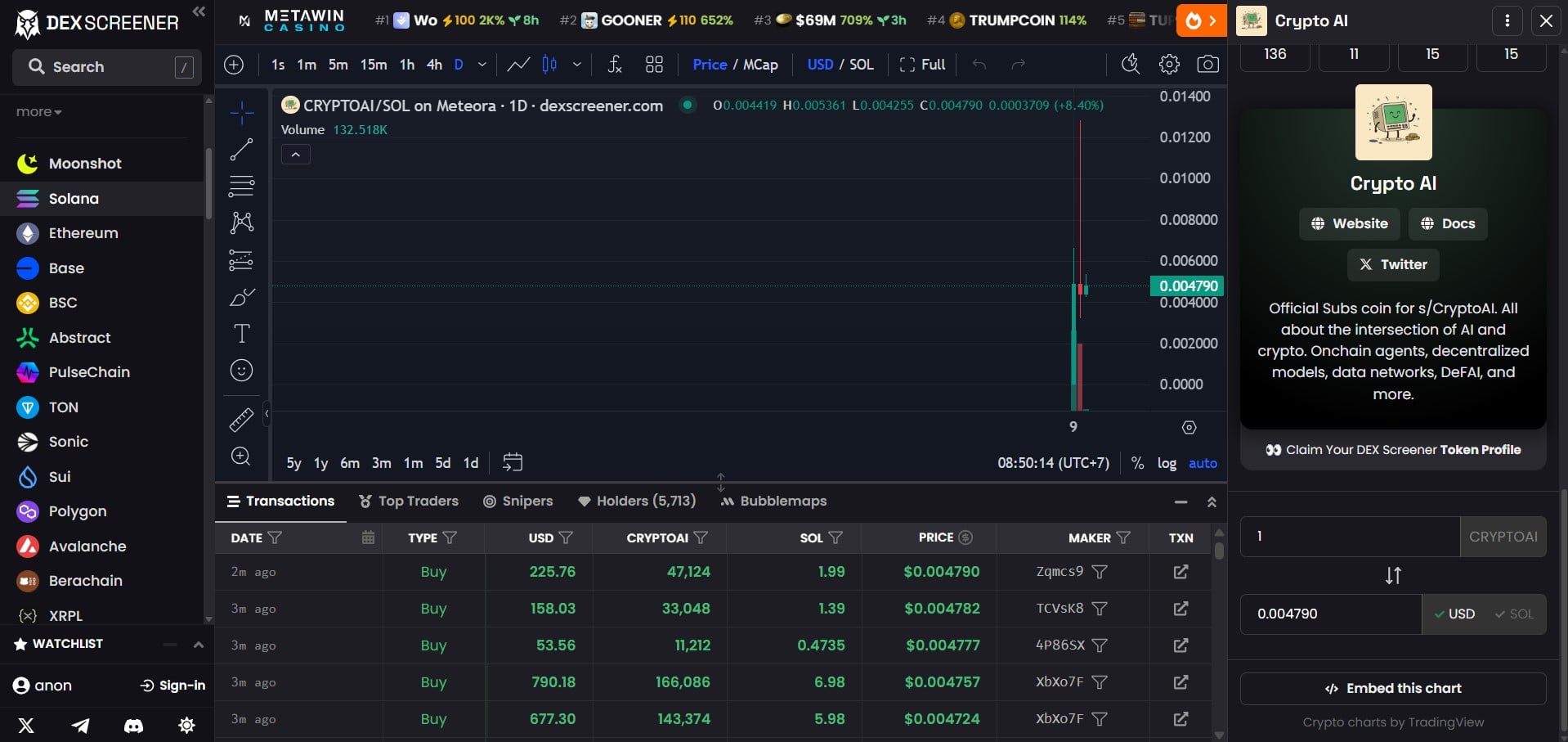Biểu đồ giá $CRYPTOAI trên Solana từ DexScreener