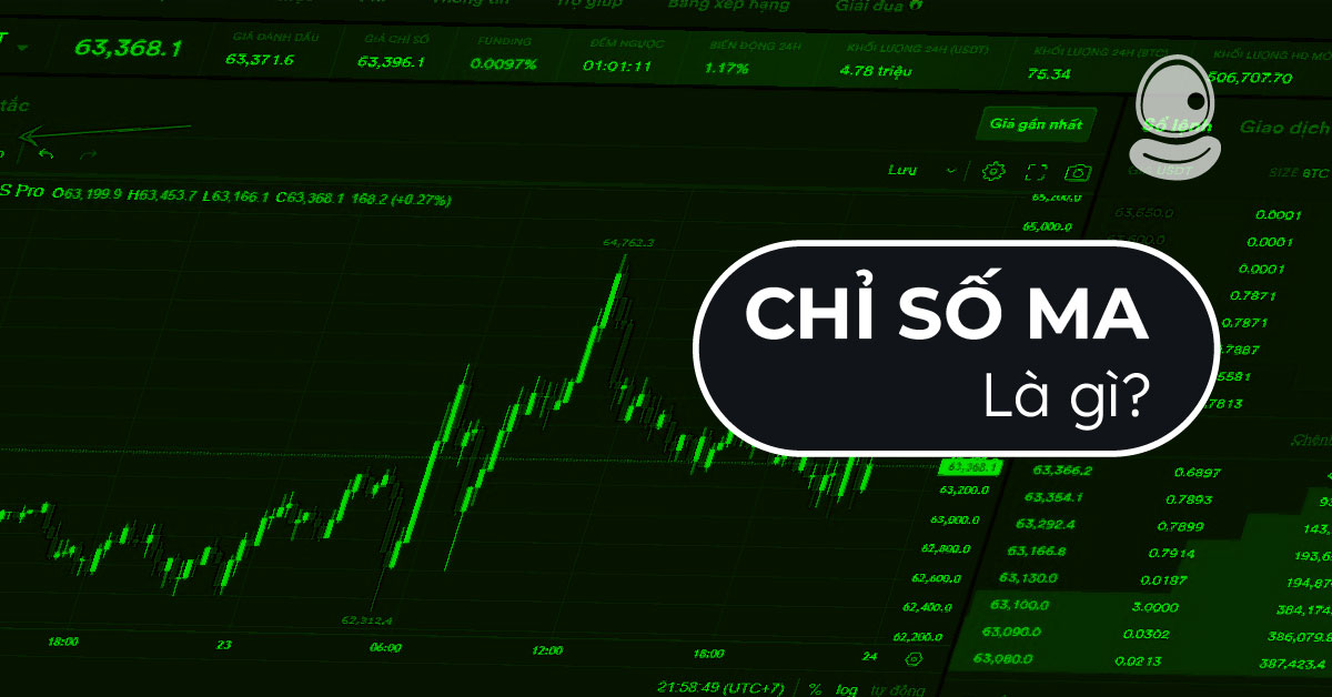chỉ số ma là gì