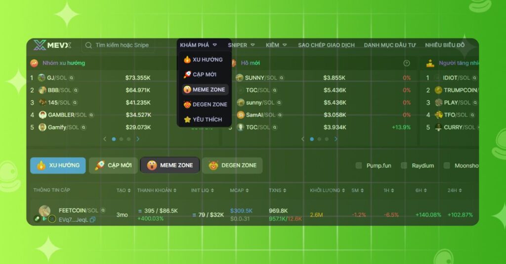 Cách giao dịch meme coin với Meme Zone trên MevX 2 Meme Zone trên MevX