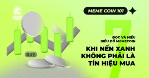 Meme Coin 101 biểu đồ Meme Coin Thumb