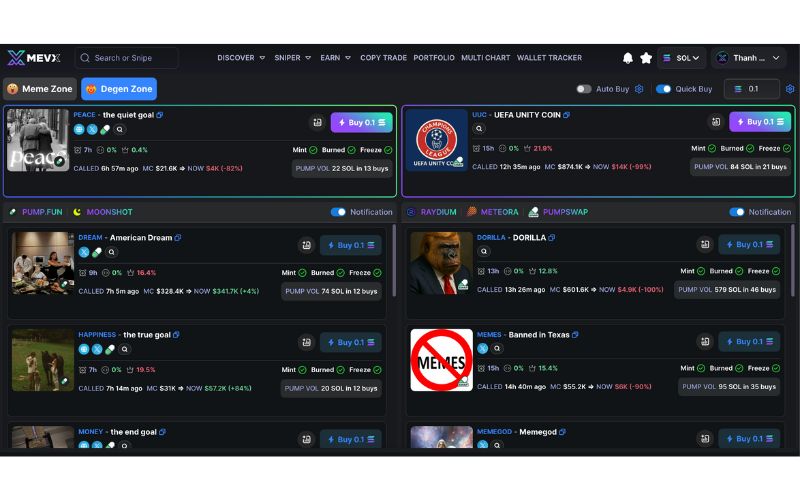 Lộ trình từ newbie đến degen: Làm thế nào để từ newbie thành nhà đầu tư thông minh? 3 MevX Degen Zone