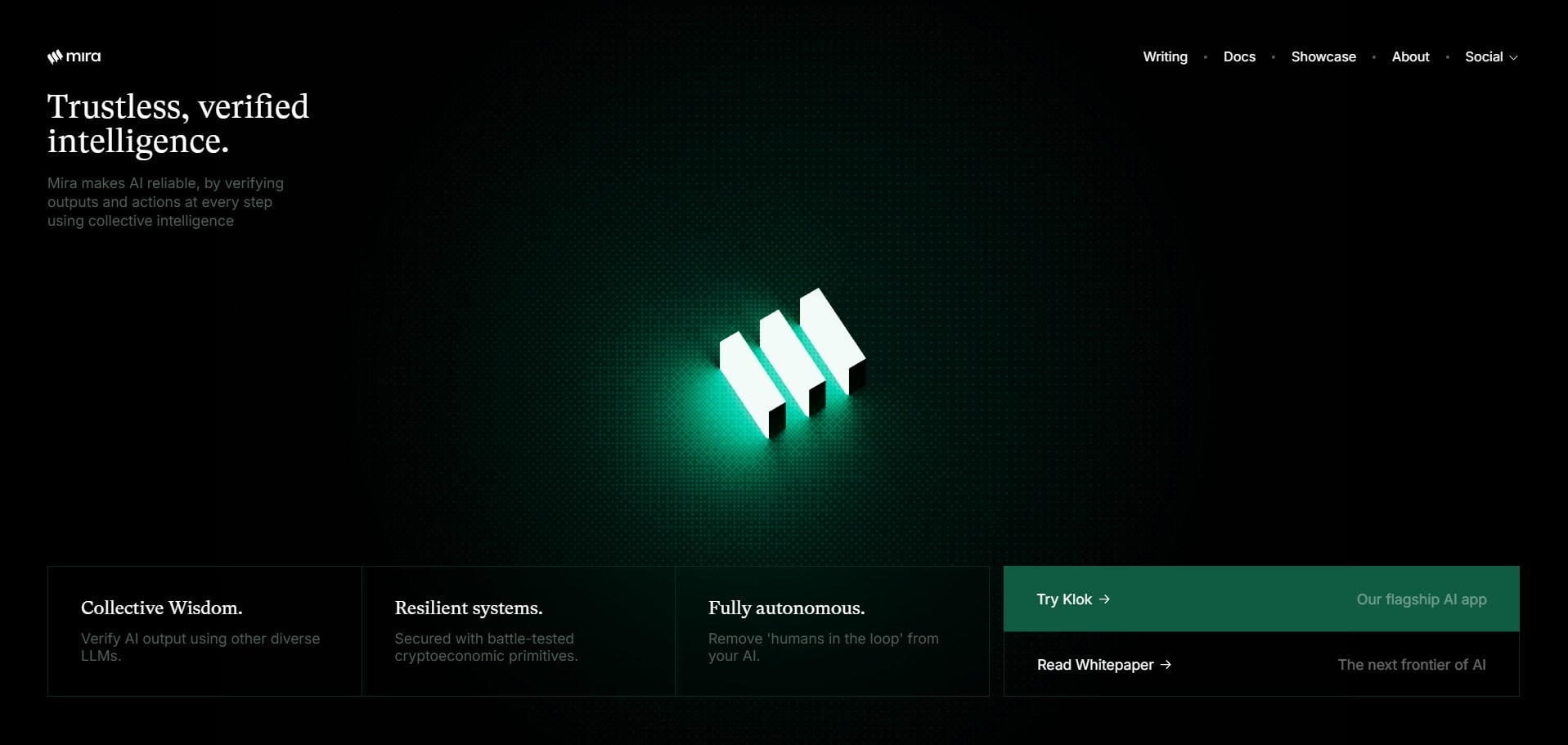 Mira Network Là Gì?
