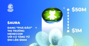 AURA thumb