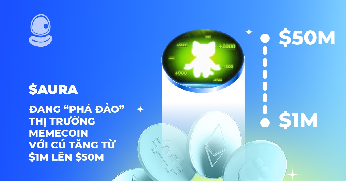 AURA thumb