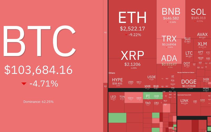 Bitcoin bốc hơi 4% vì Israel tấn công Iran, gần 1 tỷ USD vị thế bị thanh lý 2 Israel tấn công Iran, Bitcoin giảm 4%