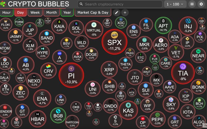 Daily Recap - 27/06/2025: Metaplanet vượt Tesla về lượng BTC, $BUNKER tăng mạnh nhờ Toly shill 5 Crypto Bubbles 27/06