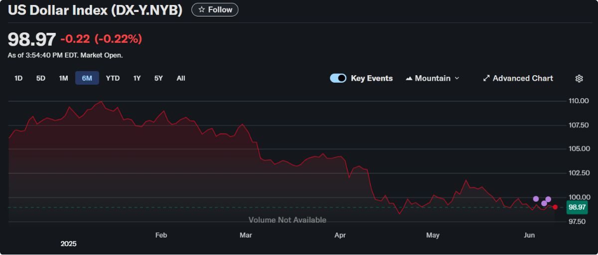 Đạo Luật Genius 2