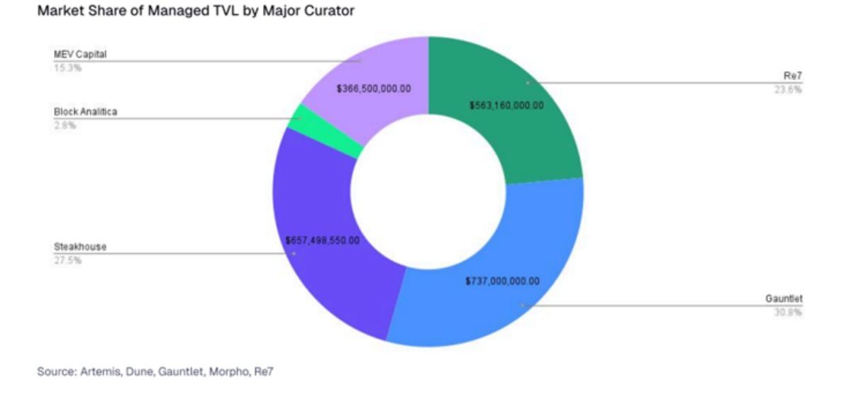 Kỷ Nguyên Trump 2