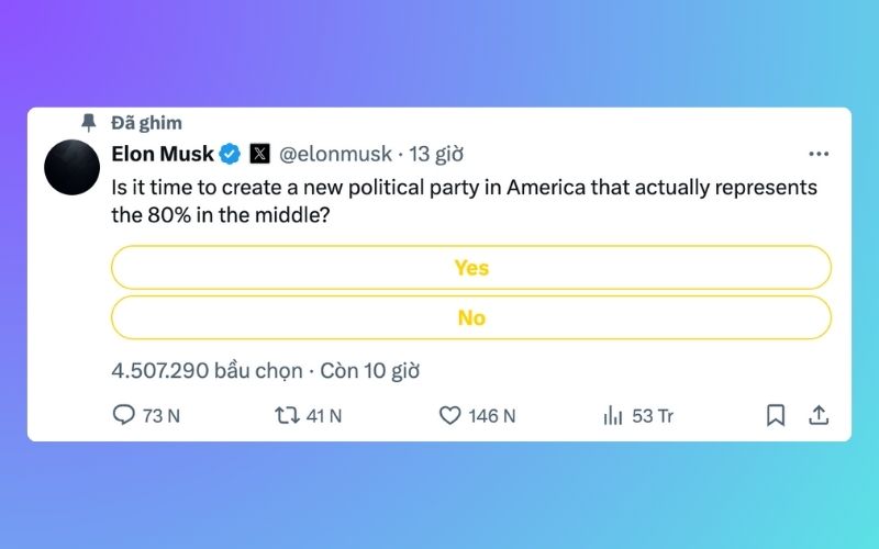 Cuộc đụng độ giữa Elon Musk và Donald Trump: Ai sẽ là người chiến thắng? 4 Musk mở cuộc thăm dò trên X