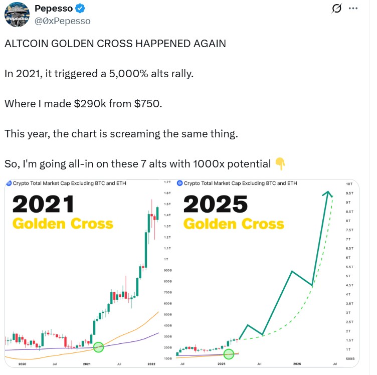 Tín hiệu vàng của Bitcoin: Liệu thị trường sẽ bùng nổ như dự đoán? 3 So sánh biểu đồ vốn hóa altcoin năm 2021 và 2025 với tín hiệu Golden Cross, dự đoán tăng trưởng 100x.
