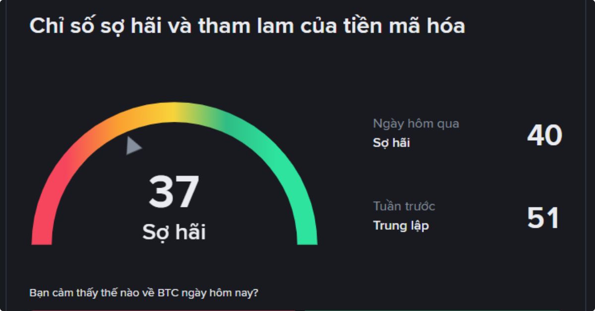 Gần 700 triệu USD vị thế Long bị thanh lý khi Hoa Kỳ tấn công vào các cơ sở hạt nhân của Iran 4 Vị Thế Long Bị Thanh Lý 2
