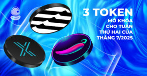 3 Token Mở Khóa Thumb