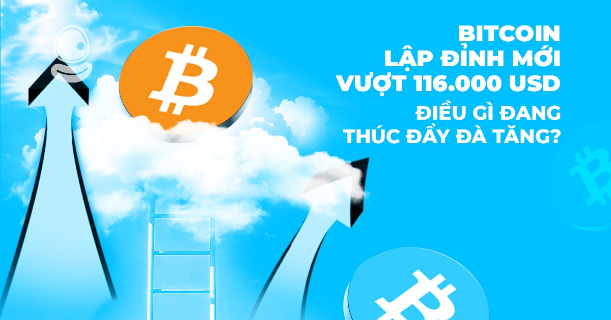 Bitcoin Thumb