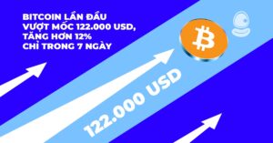 Bitcoin Thumb