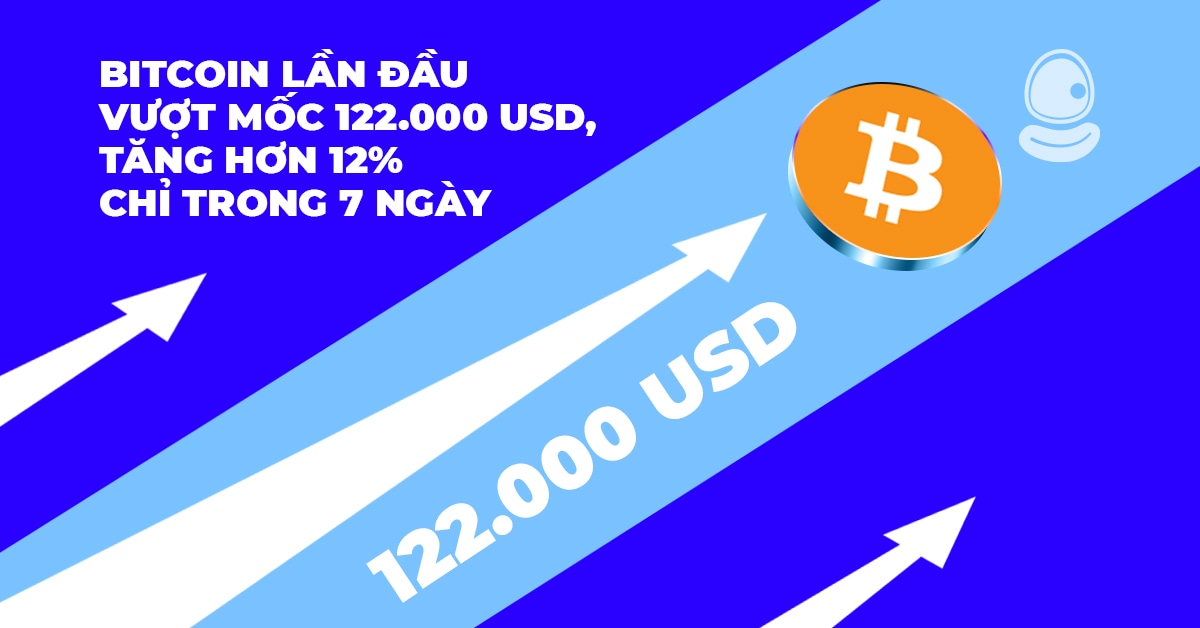 Bitcoin Thumb
