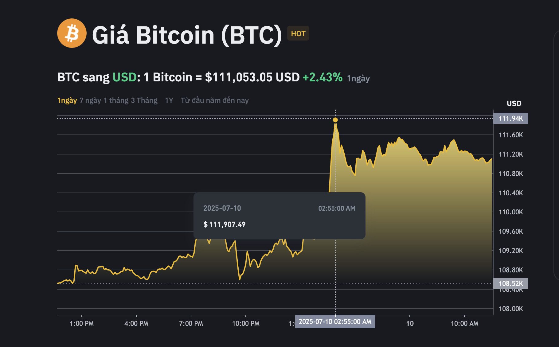 Daily Recap – 10/07/2025: Bitcoin lập ATH mới, ProCap mua 3.700 BTC, memecoin $MrBeast bùng nổ 2 Bitcoin đạt ATH mới