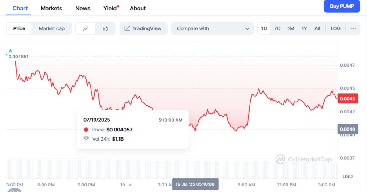 Pump.fun token 2