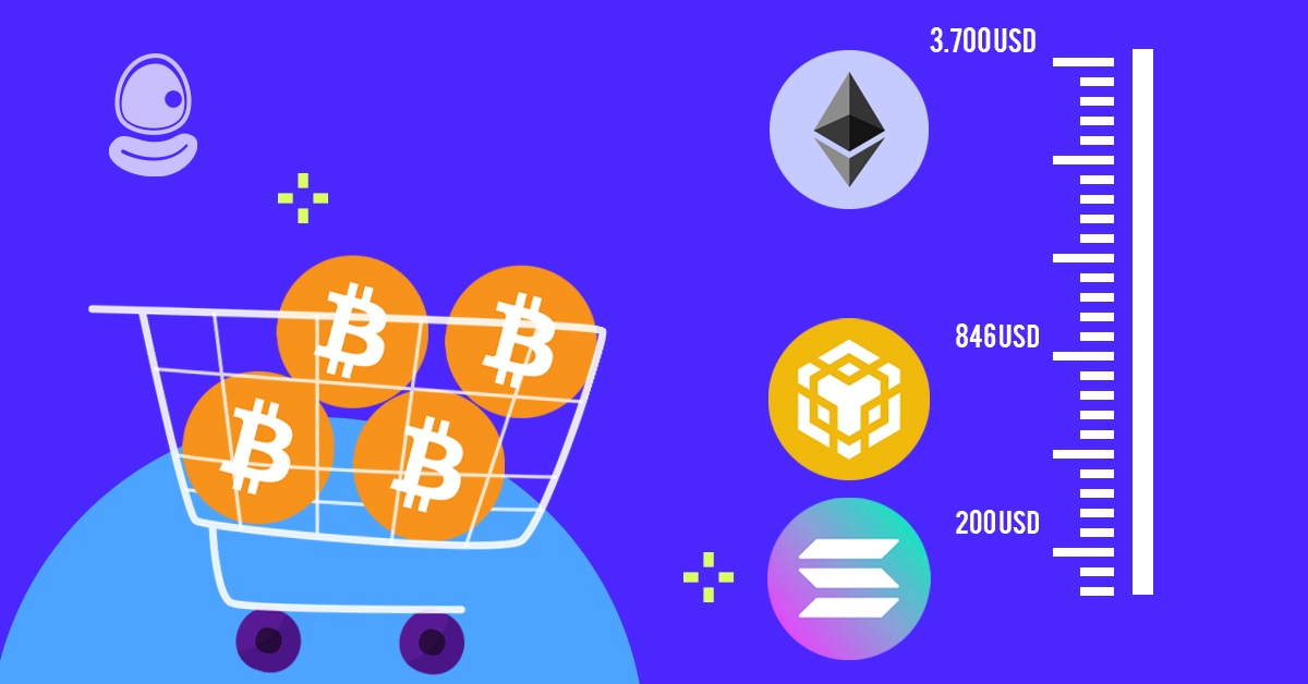 Recap thị trường Crypto tuần qua (21/07 - 27/07) 2 BTC, ETH, SOL và BNB bứt phá mạnh mẽ trong tuần cuối tháng 7