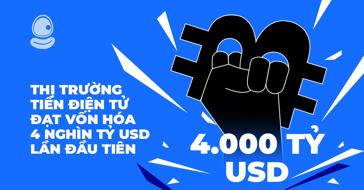 Thị Trường Tiền Điện Tử Thumb