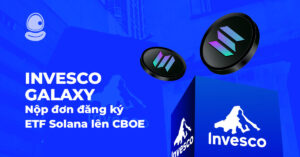 Invesco Galaxy Thumb