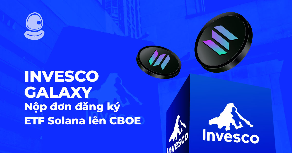 Invesco Galaxy Thumb