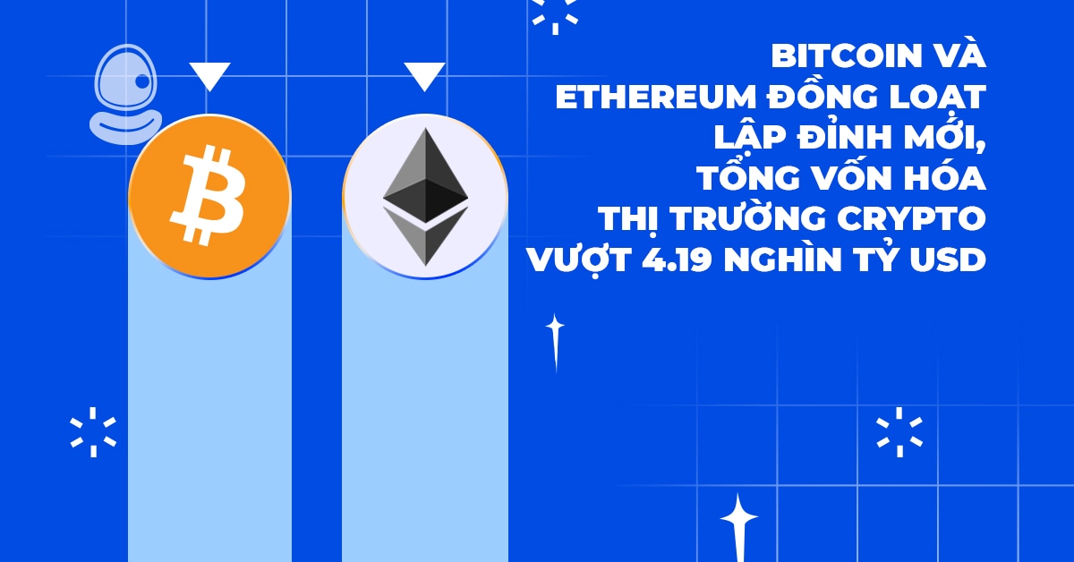 Bitcoin và Ethereum Thumb