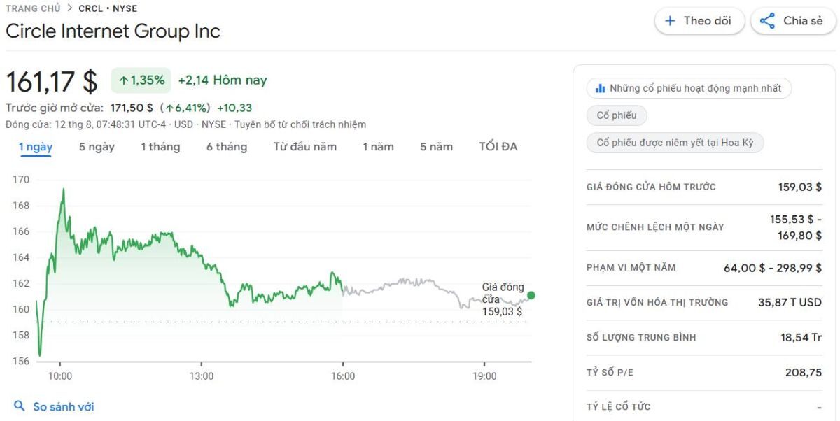 Circle thông báo ra mắt blockchain Arc trong năm nay 2 Blockchain Arc Thumb