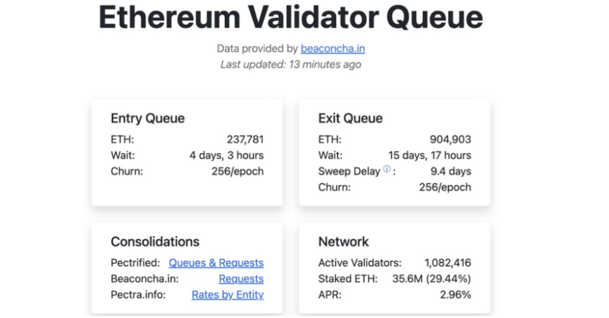 Ethereum 1