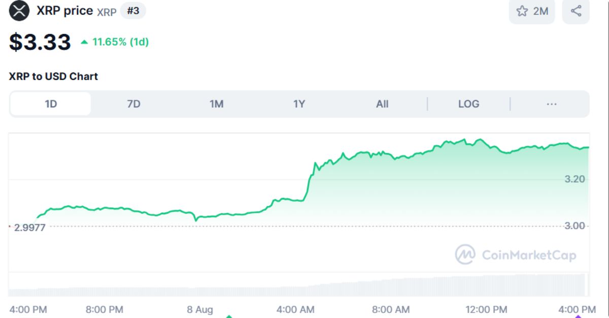 Sec Và Ripple 1