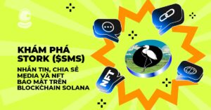 SMS Thumb