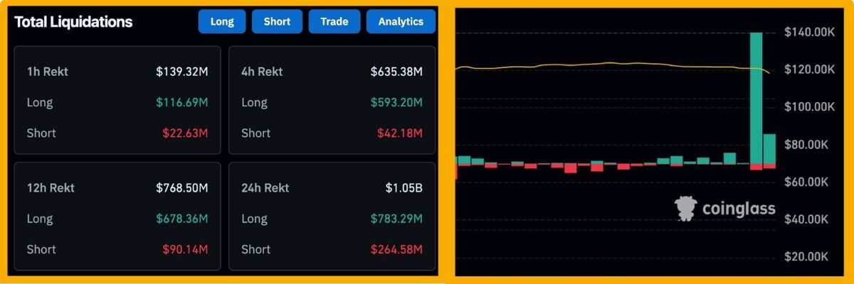 Thị Trường Crypto 11