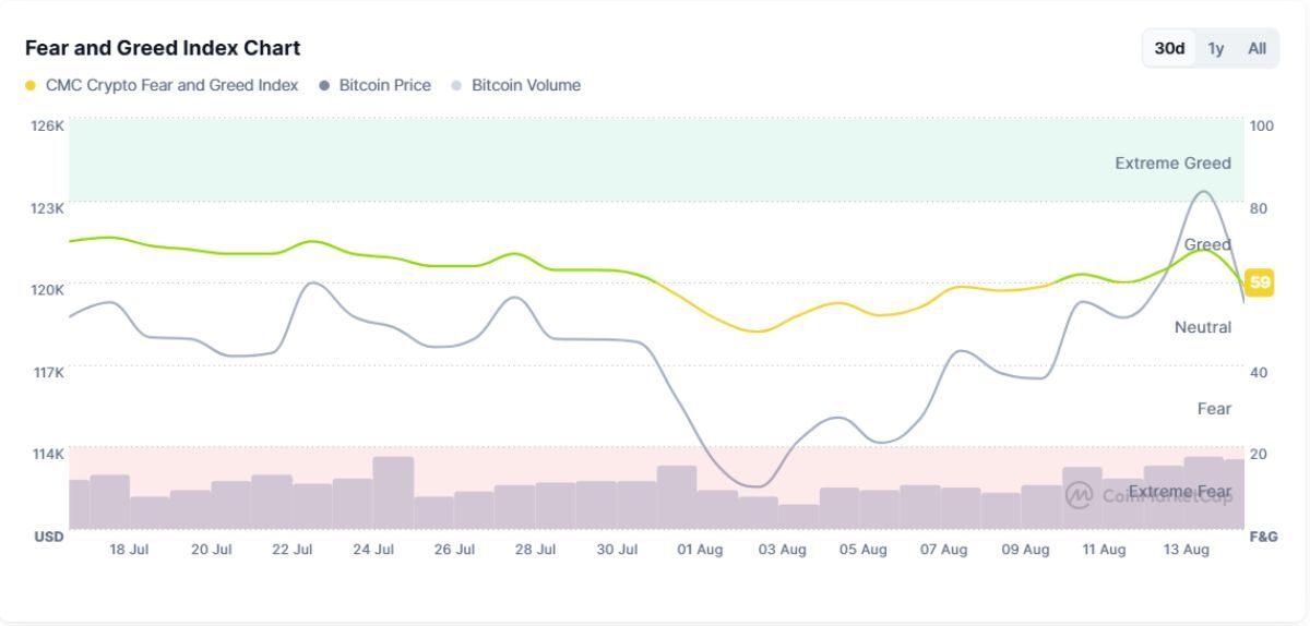 Thị Trường Crypto 33