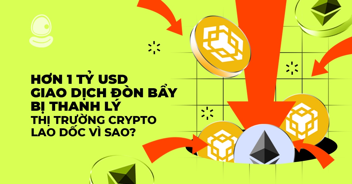 Thị Trường Crypto Thumb