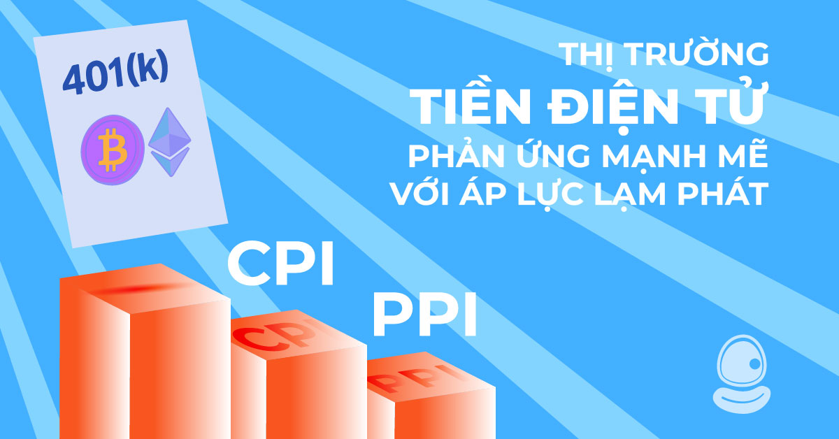 Thị Trường Tiền Điện Tử Thumb