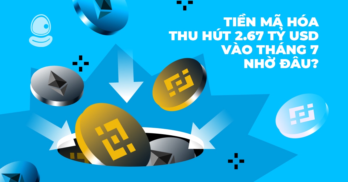 Tiền Mã Hóa Thumb
