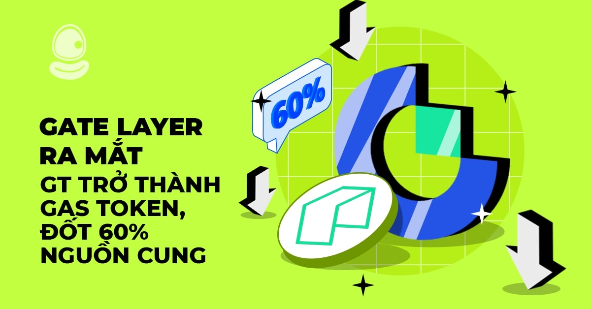 Gate Layer ra mắt: GT trở thành Gas Token, đốt 60% nguồn cung