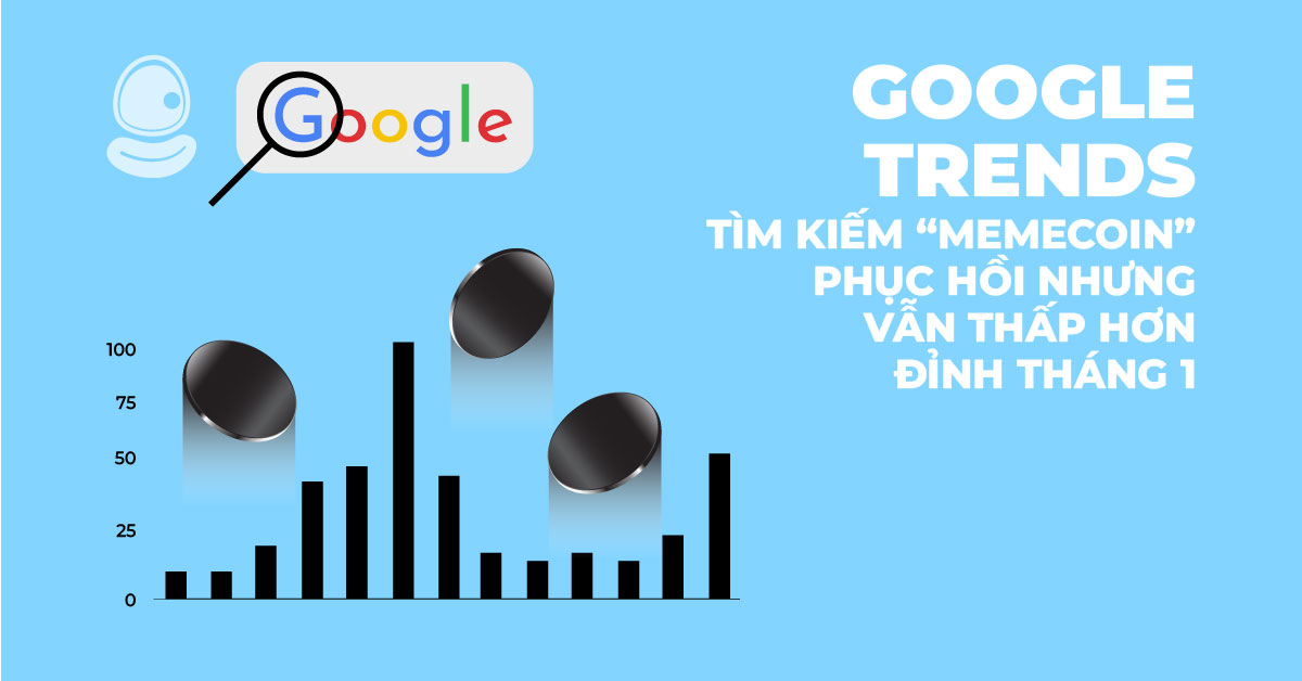 Memecoin Thumb