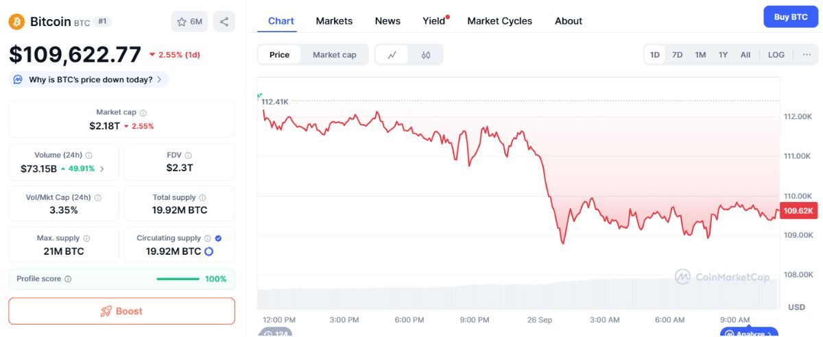 Thị Trường Crypto 13