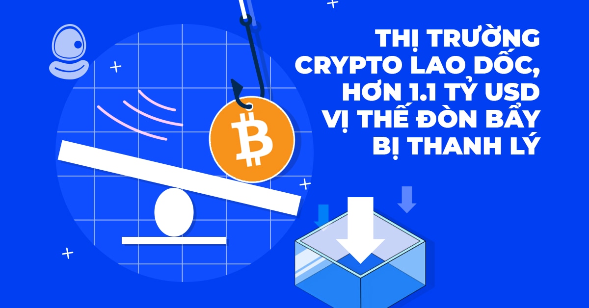 Thị Trường Crypto Thumb